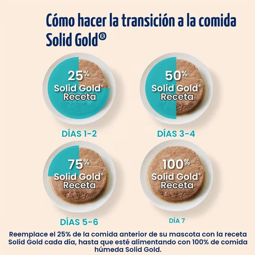 Vista 7 de Solid Gold Comida Húmeda Paté Sabor Festín - Paquete de Muestra de 3 Unidades - Comida enlatada para gatos hecha con pollo real - Sin granos