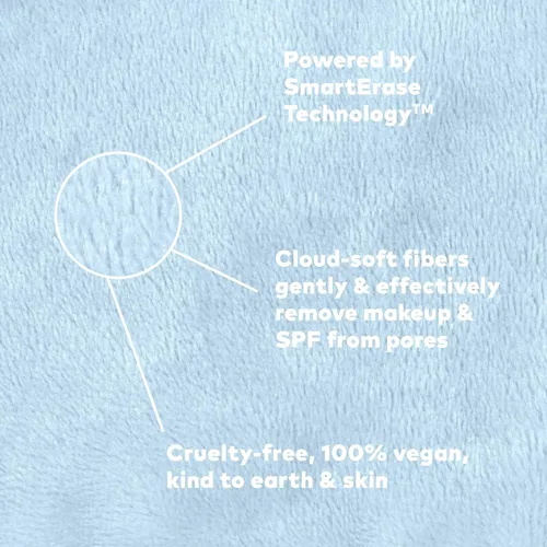 Vista 4 de The Original MakeUp Eraser PRO, Effortlessly Remove All Makeup Using Only Water, Including Waterproof Mascara, Eyeliner, Foundation, Lipstick