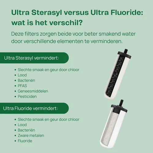 Vista 4 de British Berkefeld - Cartucho de filtro de gravedad de cerámica ultra esterasilo de 7 pulgadas, 1 paquete, reduce los contaminantes, adecuado