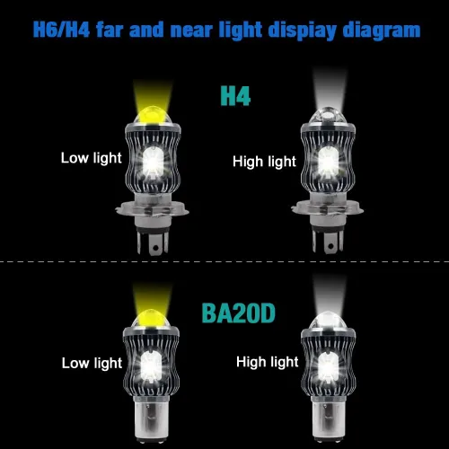 Vista 5 de YSY 1 unidad 10000 lm H4 LED Moto HB2 9003 HS1 Bombillas LED para faros de motocicleta con lente CSP, luz blanca y amarilla, lámpara Hi Lo, Gris