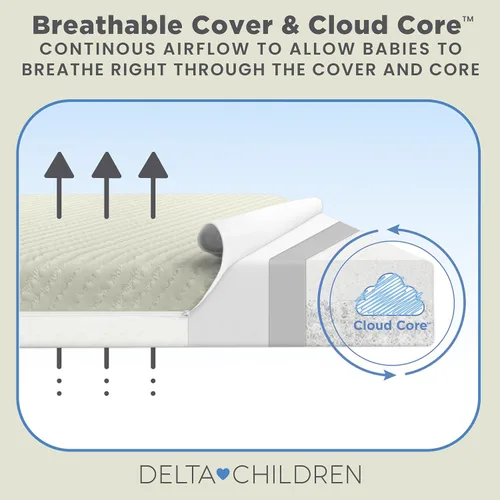 Vista 6 de Delta Children Colchón Spring Breeze – Colchón transpirable para cuna de bebé y niños pequeños con núcleo de nube – Funda lavable a máquina