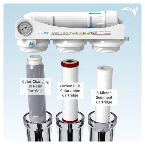Vista 3 de Aquatic Life Sistema de filtro de agua de desionización de ósmosis inversa de 4 etapas Unidad de filtración RO/DI con cartucho Carbon Plus, 100 GPD