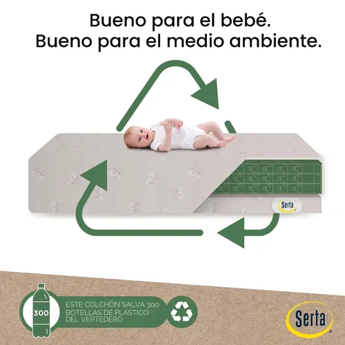 Vista 4 de Delta Children Serta SleepTrue Colchón para Mini Cuna, Núcleo de Fibra Premium de Origen Sostenible, Funda Hipoalergénica e Impermeable, Certificado