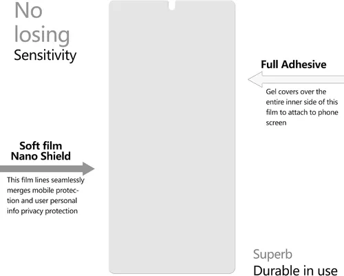 Vista 4 de Protector de pantalla de privacidad para Galaxy S23 Plus (paquete de 2) y protector de lente de cámara de vidrio templado [1 unidad], compatible