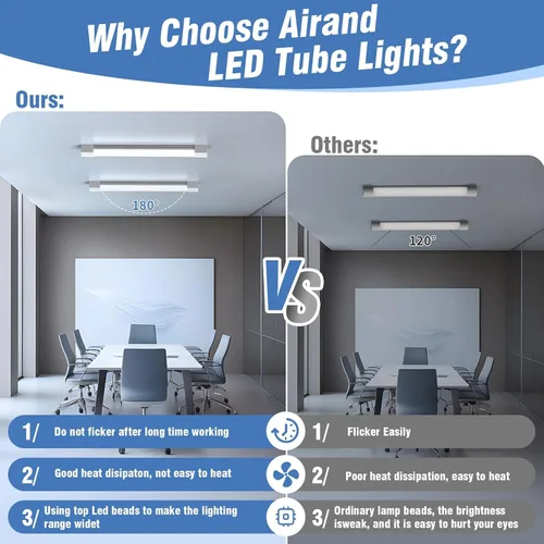 Vista 5 de Luz de Techo LED con Enchufe, Luces de Tubo LED de 5000 K con Enchufe de 16 W, Luz de Armario LED Enlazable con Interruptor de Encendido y Apagado