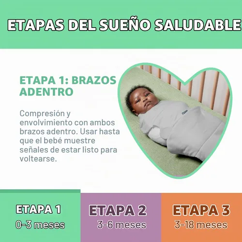 Vista 7 de SwaddleMe by Ingenuity - Manta para bebé para todas las estaciones, 2 capas de giro rápido para cambiar de 1.0 a 2.5 TOG, tamaño 0-3 meses, 7-14