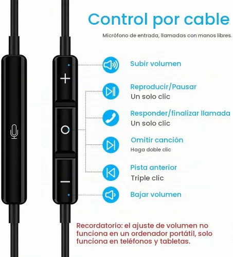 Vista 4 de Auriculares magnéticos de 0.1 in con aislamiento de ruido en la oreja con Negro