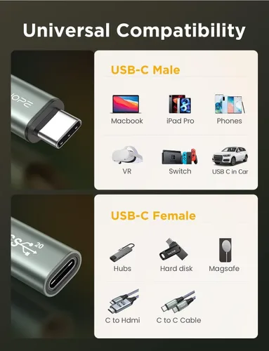 Vista 7 de AINOPE Cable de Extensión USB C, 20Gbps/USB3.2 Transferencia Rápida USB Tipo C Extensor 240W Carga Compatible con iPhone 16 pro max/PSVR2/USB C