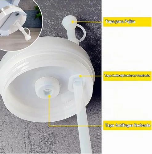 Vista 5 de Juego de 3 tapones de silicona a prueba de derrames 2023, compatibles con Stanley Cup 1.0 de 40 onzas/30 onzas, accesorios para vasos con 2 tapas