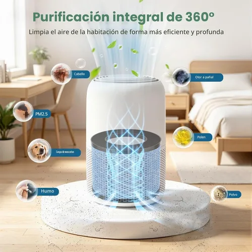 Vista 3 de Paquete de 2 filtros de repuesto C102 MA-01CW para purificador de aire Miko