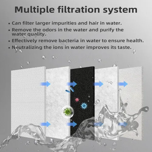 Vista 4 de Reemplazo automático de filtros de fuentes para mascotas, dispensador de múltiples filtros para perros de 230 oz/7 L, sistema de filtración