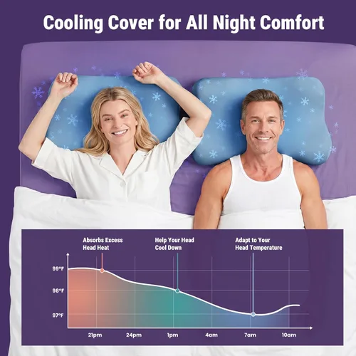 Vista 5 de ZZ-WELL Almohada refrescante para dormir de lado, almohada cervical patentada para dormir, almohada ergonómica curvada de espuma viscoelástica