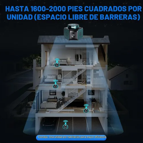 Vista 2 de Repelente ultrasónico para ratones, repelente de roedores para interiores Negro cian