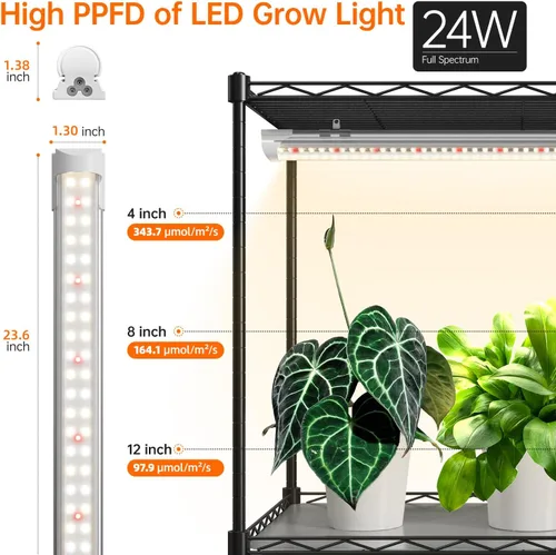 Vista 7 de Bstrip - Invernadero interior con cubierta Oxford Grow Light Blanco cálido