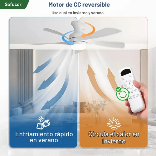 Vista 6 de Sofucor Ventilador de techo inteligente de perfil bajo de 52 pulgadas con luces y control remoto, ventilador de techo empotrado funciona con Blanco