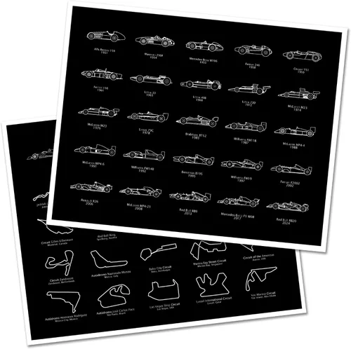 Vista 22 de Custom Car Posters Póster de pista de carreras de Fórmula 2026, diseño de circuitos destinados a los fanáticos de las carreras de Fórmula de regalo