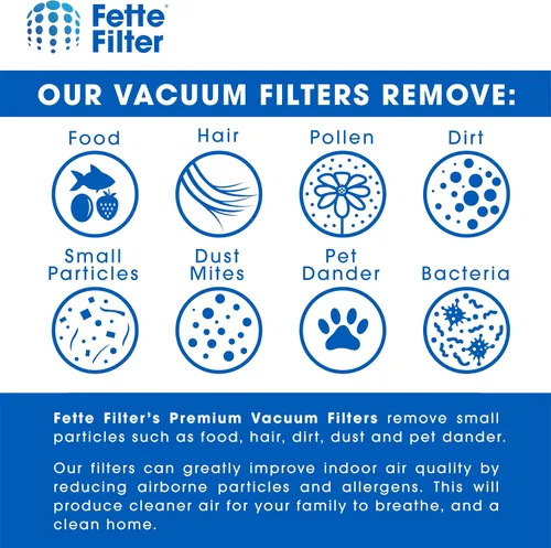 Vista 5 de Fette Filter, Vormotor-Schaumstofilter compatible con Eureka PowerSpeed Staubsauger NEU180, NEU180B, NEU180C, NEU182A, NEU12CT, NEU186, NEU190
