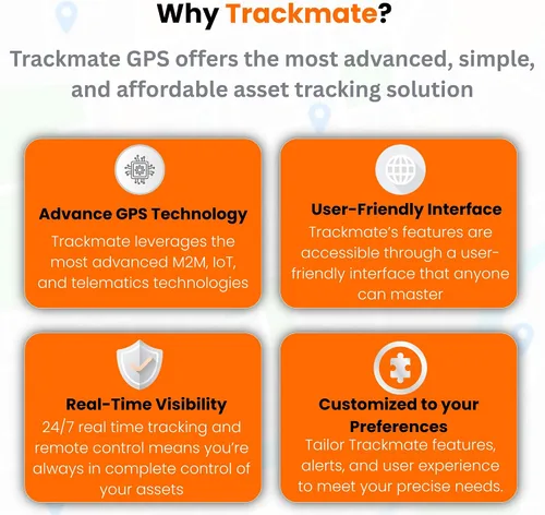 Vista 7 de Rastreador GPS TrackmateGPS Dash T11 para vehículos, seguimiento en tiempo real, prevención de robo, cerradura/desbloqueo de puertas, sin contrato