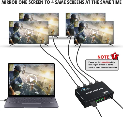 Vista 2 de Divisor HDMI 1 en 4 Salidas V1.4b Alimentado Divisor de Video HDMI con Adaptador de CA Duplicado/Monitor de Pantalla Espejo Soporta Ultra HD 1080P