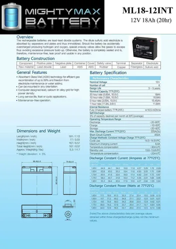 Vista 6 de Mighty Max Battery Batería de rosca interna SLA de 12V 18AH para Schumacher PSJ-4424