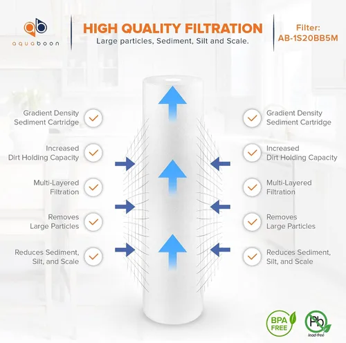 Vista 3 de Aquaboon Cartucho de repuesto de filtro de agua de sedimentos de 1 micrón, 20 x 4.5, filtración de sedimentos para toda la casa, compatible