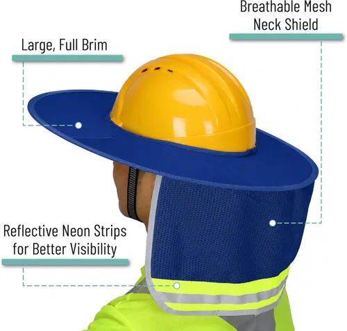 Vista 3 de UNCO - Protector solar para casco duro, azul
