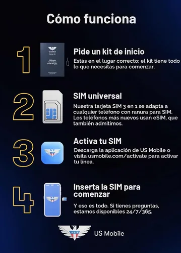 Vista 4 de Tarjeta SIM prepagada (Móvil de EE. UU.): planes personalizados desde $4/mes. Planes ilimitados desde $17/mes.
