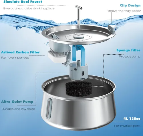 Vista 3 de Homtyler Fuente de agua de acero inoxidable para gatos, fuente de agua para mascotas de 4 litros/135 onzas de gran capacidad, dispensador de agua
