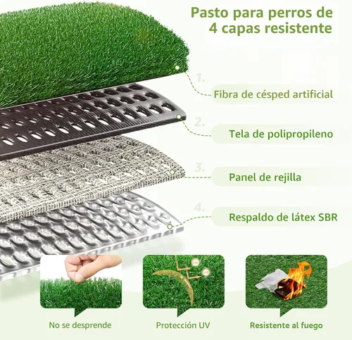 Vista 8 de LOOBANI - Almohadillas de césped para que los perros orinen, césped artificial, repuesto de césped artificial para orinal de cachorros