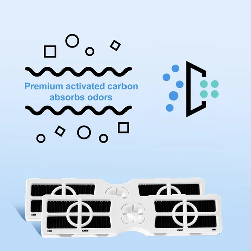 Vista 6 de Paquete de 3 filtros de aire de repuesto para refrigerador AF-2 RAF-2 compatibles con filtro de aire Frigidaire FRGPAAF2 PureAir para refrigerador