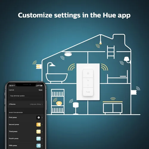Vista 7 de Philips Hue (1) Puente con (1) interruptor de atenuación y control remoto, enciende las luces de tono, apaga, atenúa o ilumina, instalación fácil