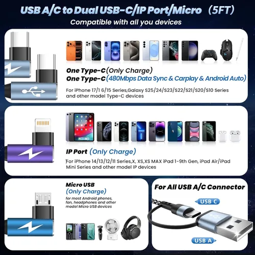 Vista 9 de Cargador de teléfono de 90 grados, cable de carga múltiple 4 en 2, cable USB C CarPlay con doble tipo C, micro USB, puerto IP, cable USBC de nailon