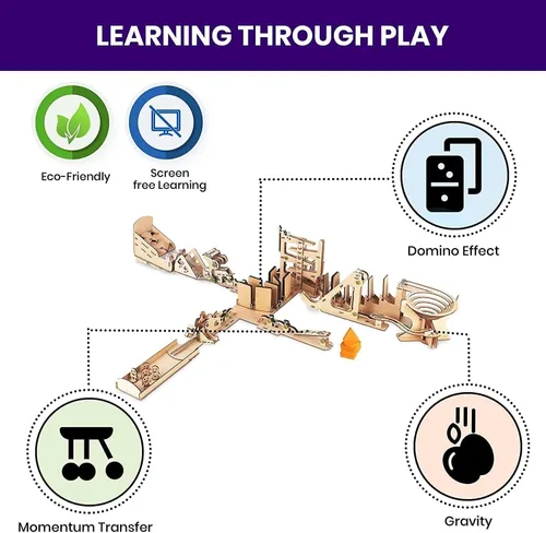 Vista 3 de Smartivity Chain Reaction Engineering, Kit de construcción de juguetes de aprendizaje STEM para niños de 8 años en adelante