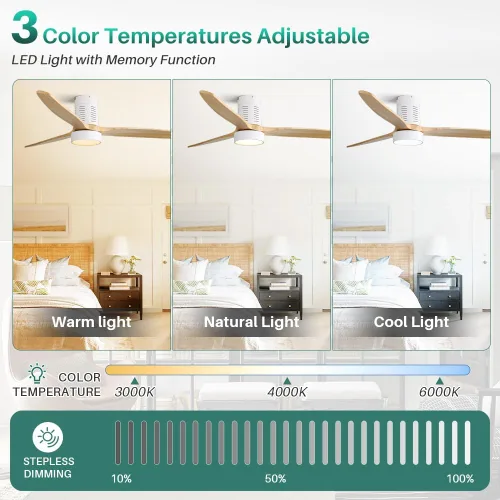 Vista 2 de Sofucor Ventiladores de techo de 52 pulgadas con luces y control remoto, moderno ventilador de techo de madera de perfil bajo, regulable LED, motor