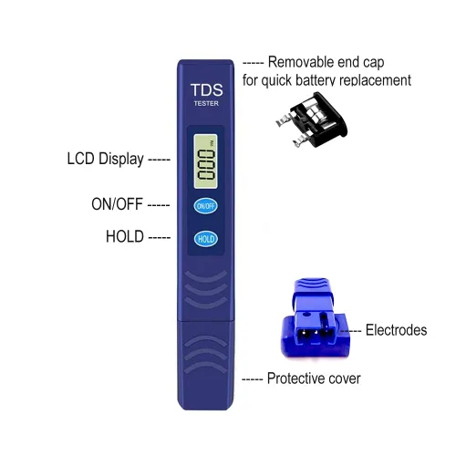 Vista 3 de Medidor TDS, repuesto para probador de agua Zerowater ZT-2, azul, ZW2