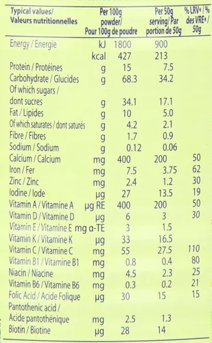 Vista 8 de Nestle Cerelac, miel y trigo con leche (de 12 meses), latas de 14.11 onzas (paquete de 4)
