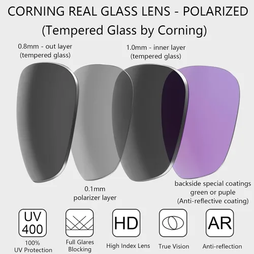Vista 3 de IOHLNG Lentes de sol cuadrados de aviador para mujeres y hombres, polarizados, militares, cuadrados, clásicos, vintage, de metal