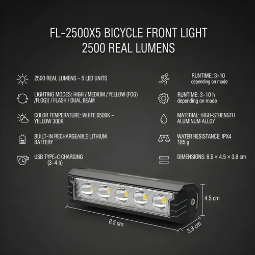 Vista 6 de Energlow - Luz de bicicleta de 2500 lúmenes Faro de bicicleta recargable USB-C de 5 LED IPX4 impermeable, 5 modos con doble haz blanco