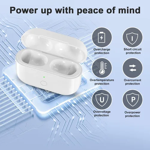 Vista 4 de Funda de carga inalámbrica compatible con AirPod Pro de 1ª y 2ª generación con carga USB-C, repuesto de funda de cargador Air Pod Pro 1 2 con botón