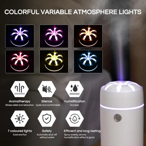 Vista 4 de Difusor de coche, humidificador de coche, difusor de automóvil para aceites esenciales, difusor inteligente de ambientador de automóvil, difusor