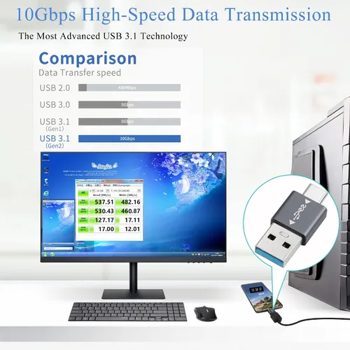 Vista 4 de QIANRENON 5 unids USB 3.1 macho a USB C macho adaptador USB A a USB C conector 10 Gbps, compatible con sincronización de datos OTG para teléfono