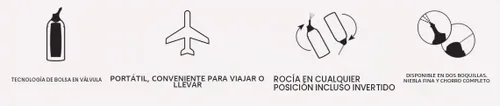 Vista 4 de NeilMed Cuidado Posterior para Piercings en Aerosol Tamaño de Viaje - 75mL