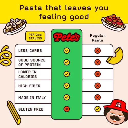 Vista 9 de Pete's Pasta - Fideos de espagueti 20g de alta proteína, sin carbohidratos + pasta baja en carbohidratos Pasta keto, sin carbohidratos Pasta