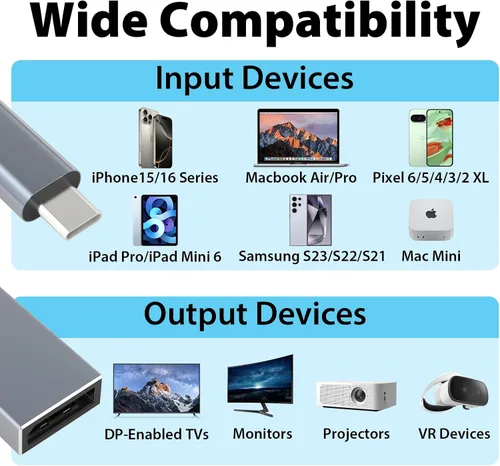 Vista 5 de Cyberguys Adaptador USB-C a DisplayPort, 4K 60Hz para monitores