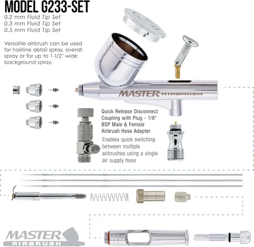 Vista 3 de Master Airbrush Cool Runner II Kit de sistema de compresor de tanque de aire de doble ventilador con kit profesional de aerógrafo de gravedad G233