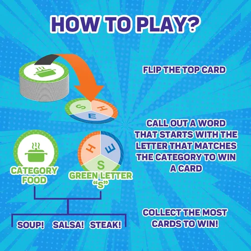 Vista 3 de FoxMind Speedy Words - Juego de palabras rápidas, juegos educativos de cartas para niños y adultos, juegos de cartas divertidos de 15 minutos para 2