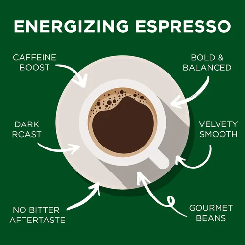 Vista 3 de CAFFÉ CONTEMPO Espresso molido de estilo italiano, mezcla de aroma, molido fino de 1 libra, tostado oscuro, recién tostado, perfecto para café Moka