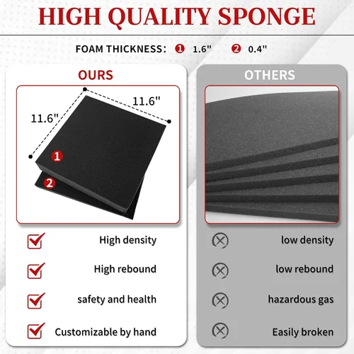 Vista 3 de Funda Protectora Rígida a Prueba de Golpes y Resistente al Agua con Inserción de Espuma Personalizada DIY para Cámara, Laptops, etc, 12.2 X 12.2 X
