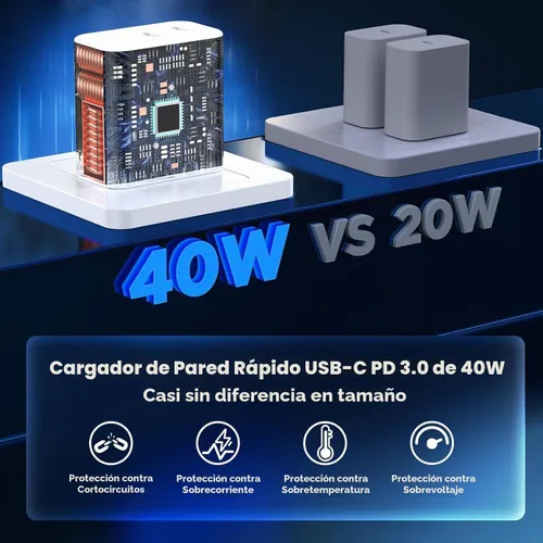 Vista 5 de Bloque de carga USB C, cargador rápido, paquete de 2 bloques de cargador de pared USB C rápido de 40 W, adaptador de corriente de enchufe de carga