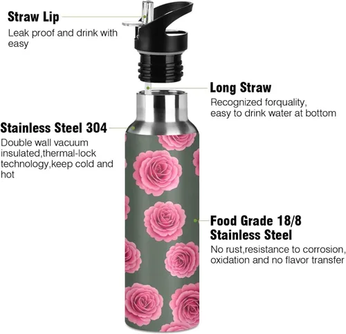 Vista 3 de Vibrant Pink Roses Stainless Steel Vacuum Insulated Water Bottle 20 Oz Leakproof Water Bottles, BPA-Free Sport Water Bottle